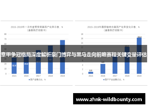 意甲争冠格局深度解析豪门博弈与黑马走向前瞻赛程关键变量评估 意甲争冠格局深度解析豪门博弈与黑马走向前瞻赛程关键变量评估