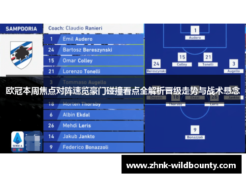 欧冠本周焦点对阵速览豪门碰撞看点全解析晋级走势与战术悬念