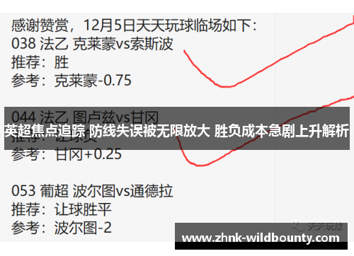 英超焦点追踪 防线失误被无限放大 胜负成本急剧上升解析 英超焦点追踪 防线失误被无限放大 胜负成本急剧上升解析