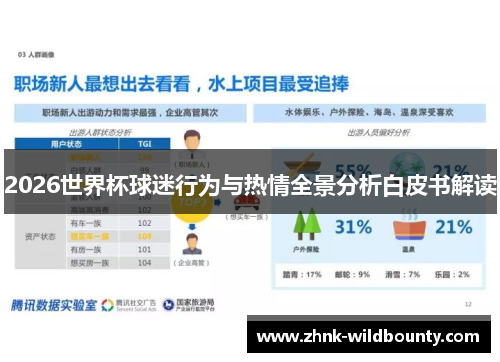2026世界杯球迷行为与热情全景分析白皮书解读 2026世界杯球迷行为与热情全景分析白皮书解读