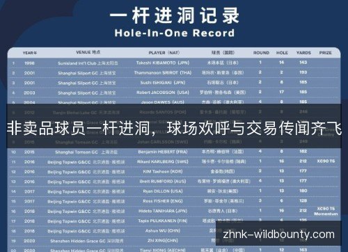 非卖品球员一杆进洞，球场欢呼与交易传闻齐飞